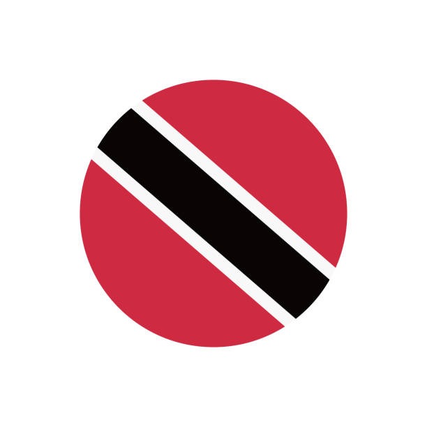 Корзина покупок